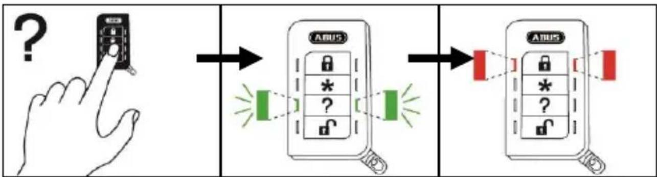 ABUS FU8150 - [DE] Statusabfrage [→Anlage aktiviert] - 1