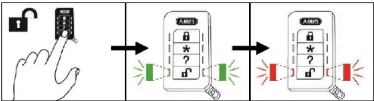 ABUS FU8150 - [DE] Deaktivieren nach Alarm - 1
