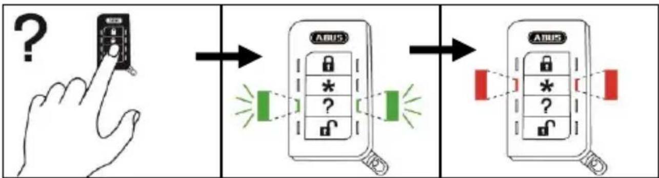 ABUS FU8150 - [DE] Statusabfrage [→Anlage intern aktiviert] - 1