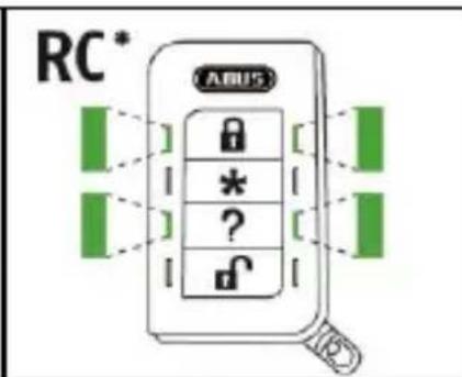 ABUS FU8150 - [DE] Rolling Code (RC) - 2