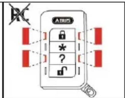 ABUS FU8150 - [DE] Rolling Code (RC) - 3