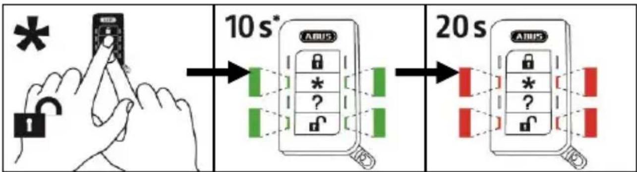 ABUS FU8150 - [DE] Empfangszeit - 1