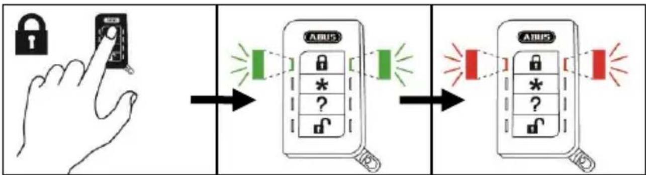 ABUS FU8150 - [DE] Aktivierung fehlgeschlagen - 1