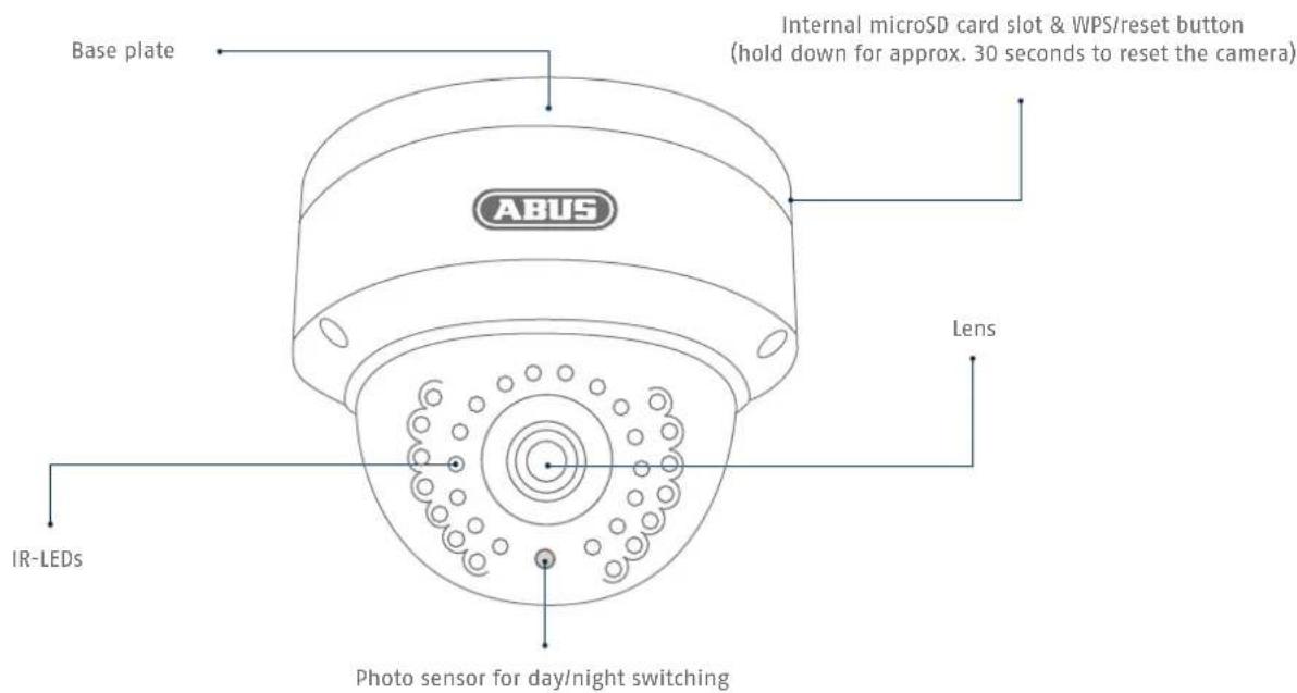 ABUS TVVR36021 - Overview: Outdoor dome camera - 1