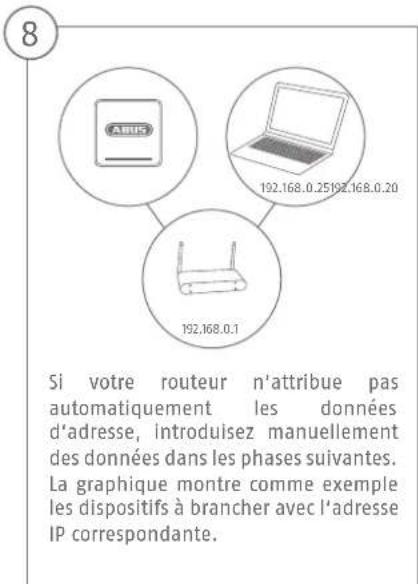 ABUS TVVR36021 - 456 - 6