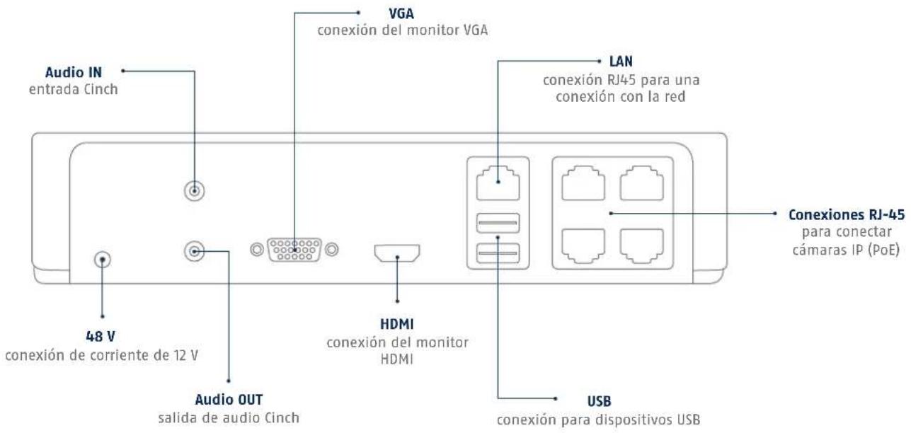 ABUS TVVR36021 - Volumen de entrega - 11