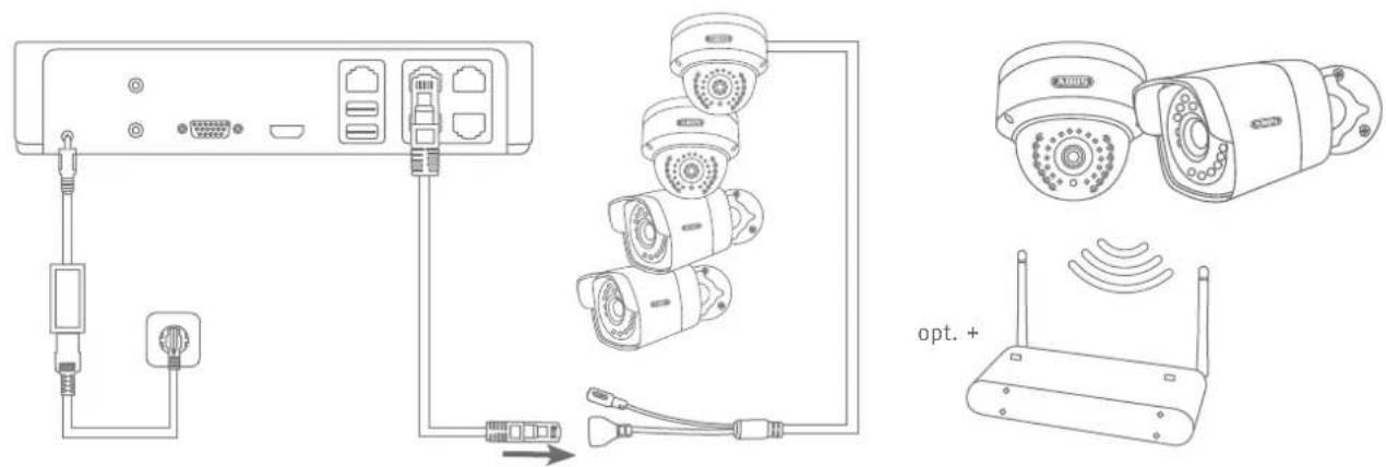 ABUS TVVR36021 - Tips for camera installation - 1