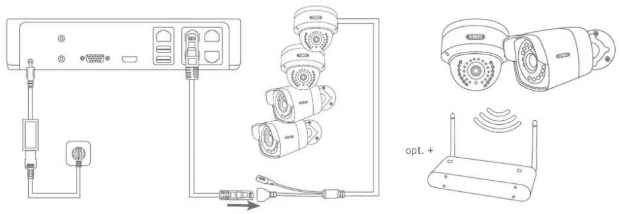ABUS TVVR36021 - Conseils pour l'installation de laamera - 1