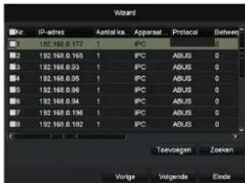ABUS TVVR36021 - 14 15 - 3