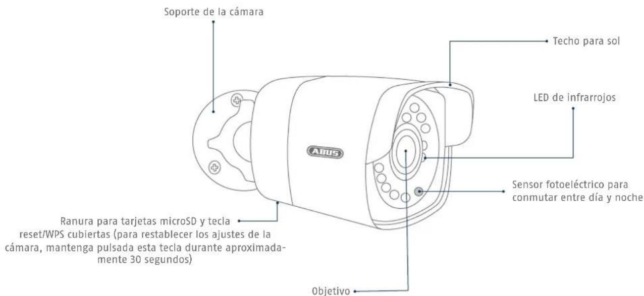 ABUS TVVR36021 - Vista general: Camara para exteriores - 1