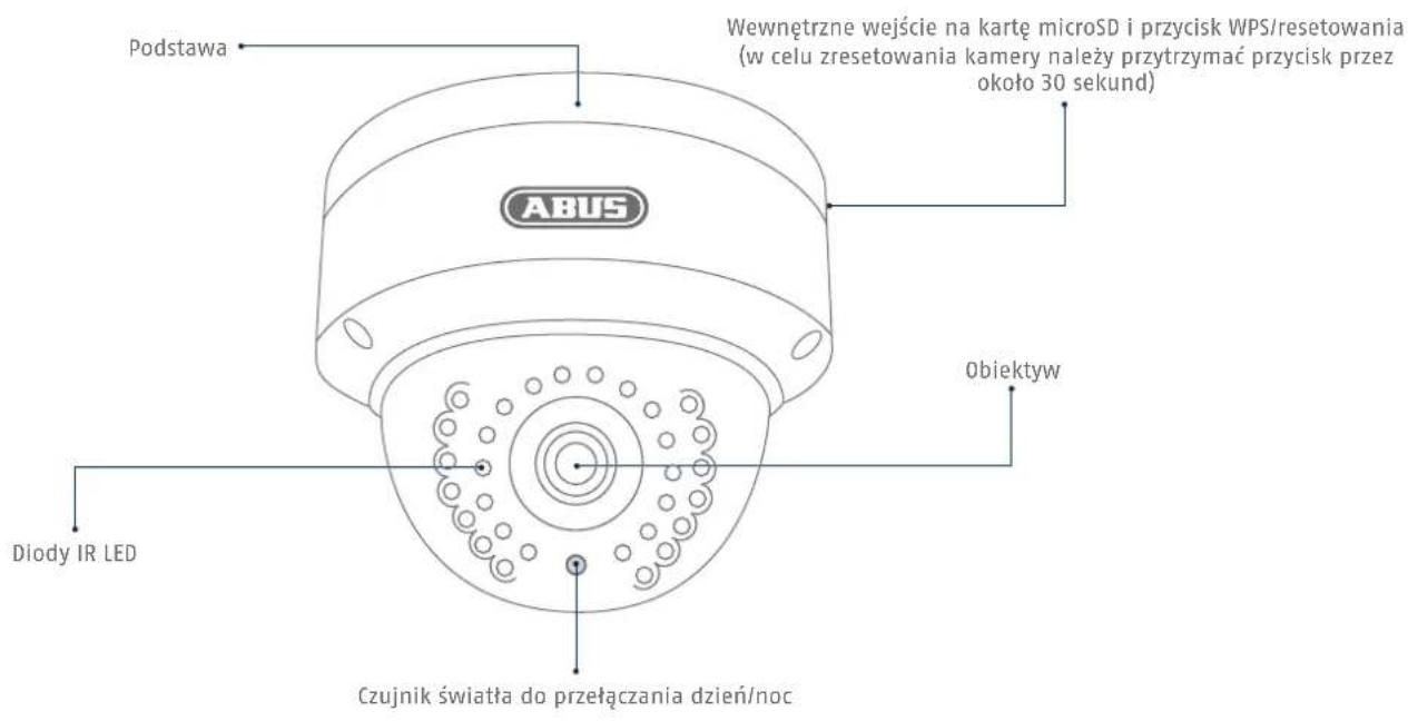 ABUS TVVR36021 - Przeglad: Kamery kopułkowe - 1