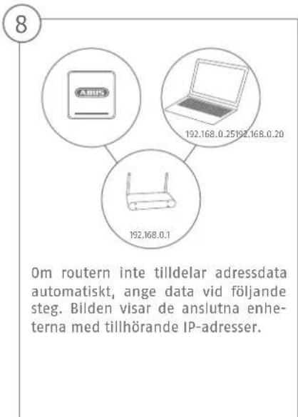 ABUS TVVR36021 - 456 - 6