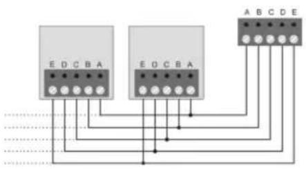 ABUS IPCA63500 - 8.) Ledningsføring for betjeningsdelene (ekstraudstyr) - 1
