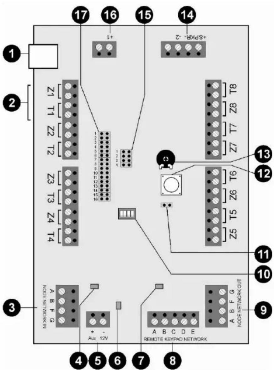 ABUS IPCA63500 - Composants et câblage - 1