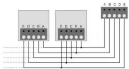 ABUS IPCA63500 - 8.) Câblage des éléments de commande (en option) - 1