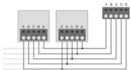 ABUS IPCA63500 - 8.) Connecting operating panels (optional) - 1