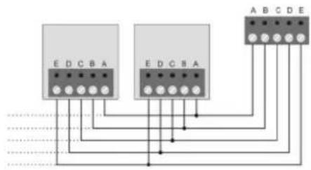 ABUS IPCA63500 - 8.) Cablaggio dei quadri comando (opzionale) - 1