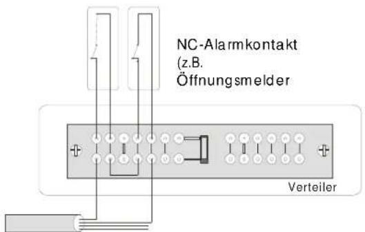 ABUS IPCB72501 - Hinweise zum Sicherungssystem - 1