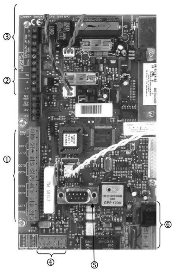 ABUS IPCB72501 - Centrale - 1