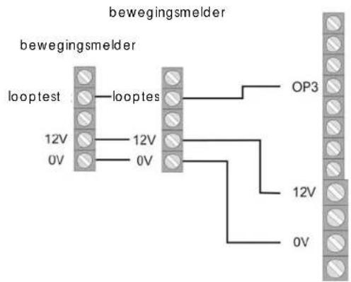 ABUS IPCB72501 - Looptest - 1