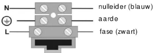 ABUS IPCB72501 - OPMERKING OVER 230V-BEDRADING - 1