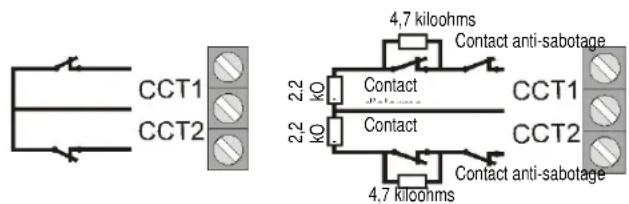 ABUS IPCB72501 - Résistances - 1