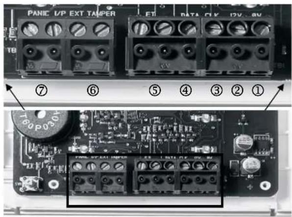 ABUS IPCB72501 - Control units - 1