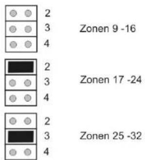 ABUS IPCB72501 - Adressering af udvidelsesemoduler: - 1