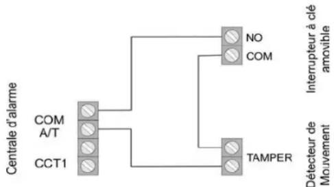 ABUS IPCB72501 - Exemple d'installation - 4