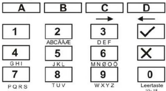 ABUS IPCB72501 - 001-016,X17-X32Zoneneinstellung - 1