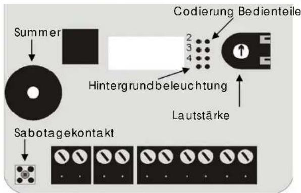 ABUS IPCB72501 - Betjeningspaneler - 2