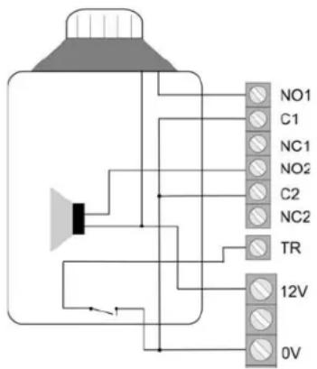 ABUS IPCB72501 - Specimen Installation - 6