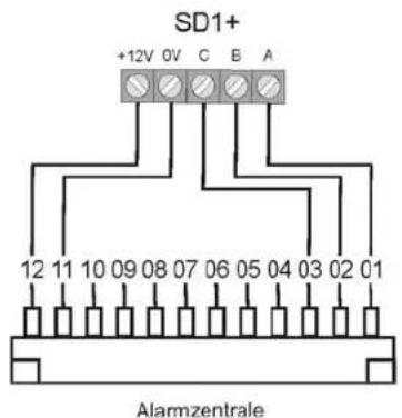ABUS IPCB72501 - Tilslutining af en selv Forsynende alarm - 1