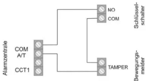 ABUS IPCB72501 - Eksempelinstallation - 4