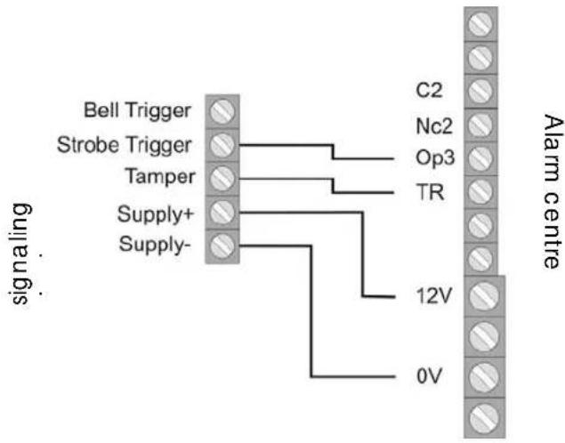 ABUS IPCB72501 - Connecting a signalling device with its own power supply - 1