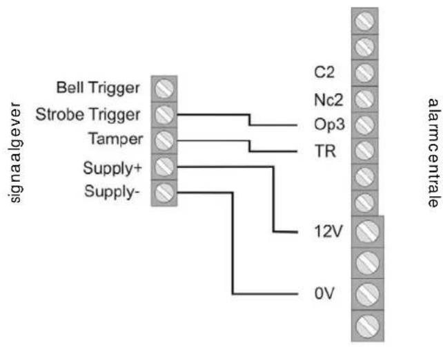 ABUS IPCB72501 - Aansluiting van een signaalgever met eigensroomvoorziening - 1