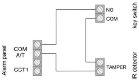 ABUS IPCB72501 - Specimen Installation - 5