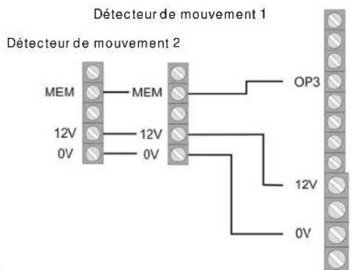 ABUS IPCB72501 - Mémoire d'alarmes de détecteur - 2