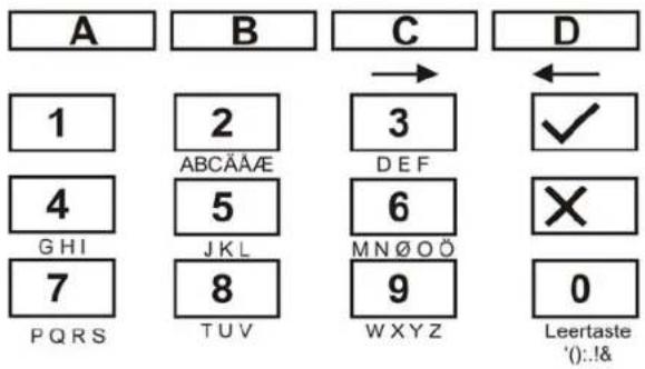 ABUS IPCB72501 - 001-016,X17-X32 Zone setting - 1