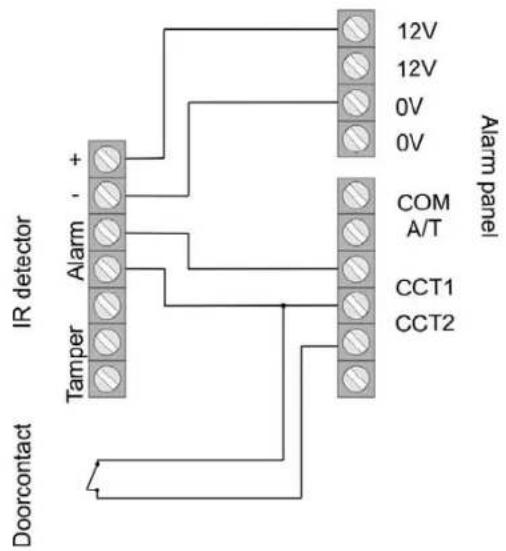 ABUS IPCB72501 - Specimen Installation - 1