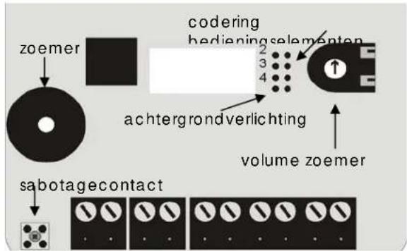 ABUS IPCB72501 - Bedieningselementen - 2