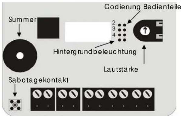 ABUS IPCB72501 - Bedienteile - 2