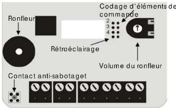 ABUS IPCB72501 - Elementes de commande - 2