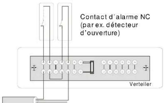 ABUS IPCB72501 - Remarques sur le système de sécurité - 1