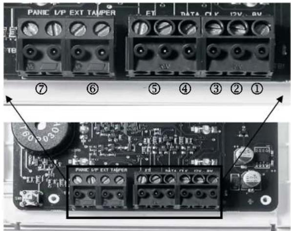 ABUS IPCB72501 - Betjeningspaneler - 1