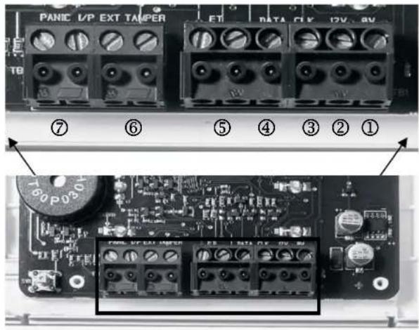 ABUS IPCB72501 - Bedieningselementen - 1