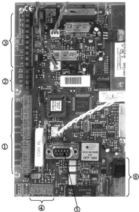 ABUS IPCB72501 - Alarm centre - 1