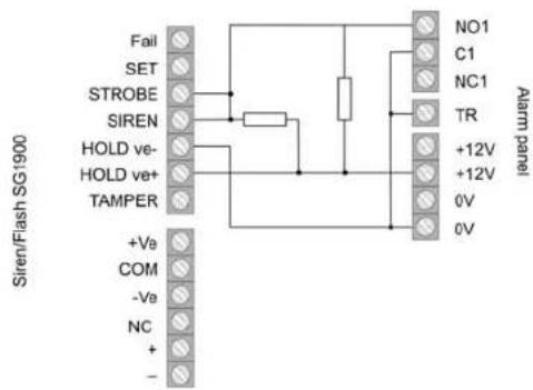 ABUS IPCB72501 - Select? TERXONM - 3