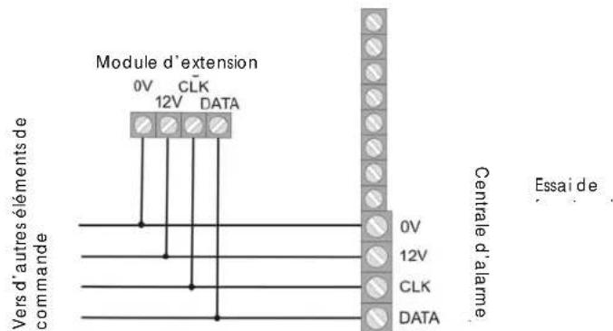 ABUS IPCB72501 - Essai de fonctionnement - 2