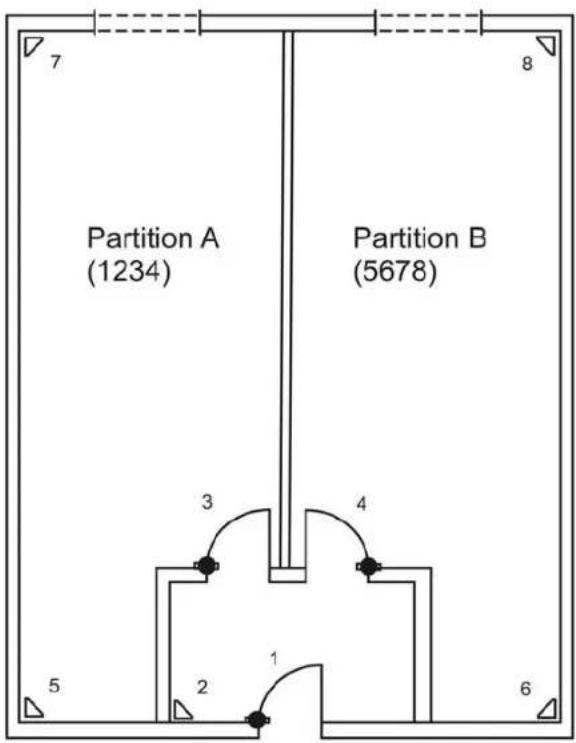 ABUS IPCB72501 - Eksempel pa et delt system - 1